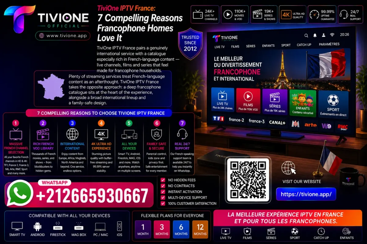 TiviOne IPTV France