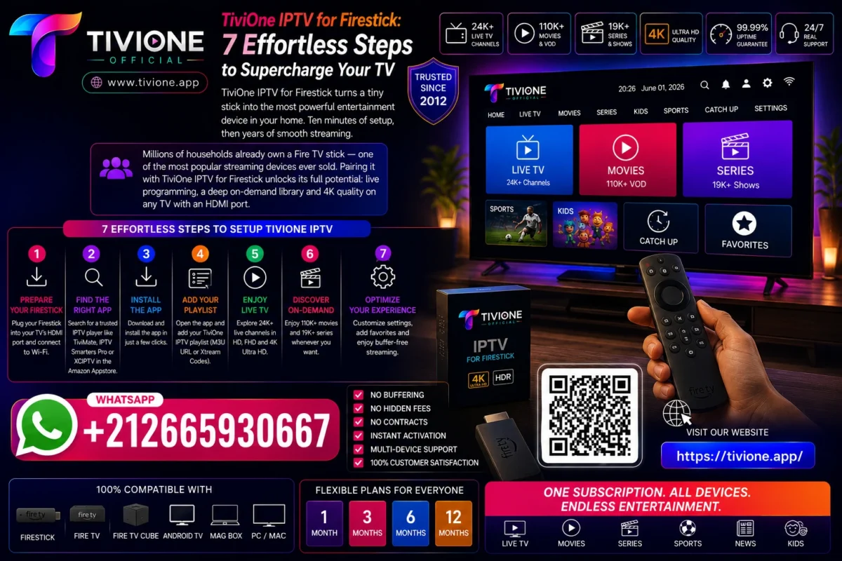 TiviOne IPTV for Firestick