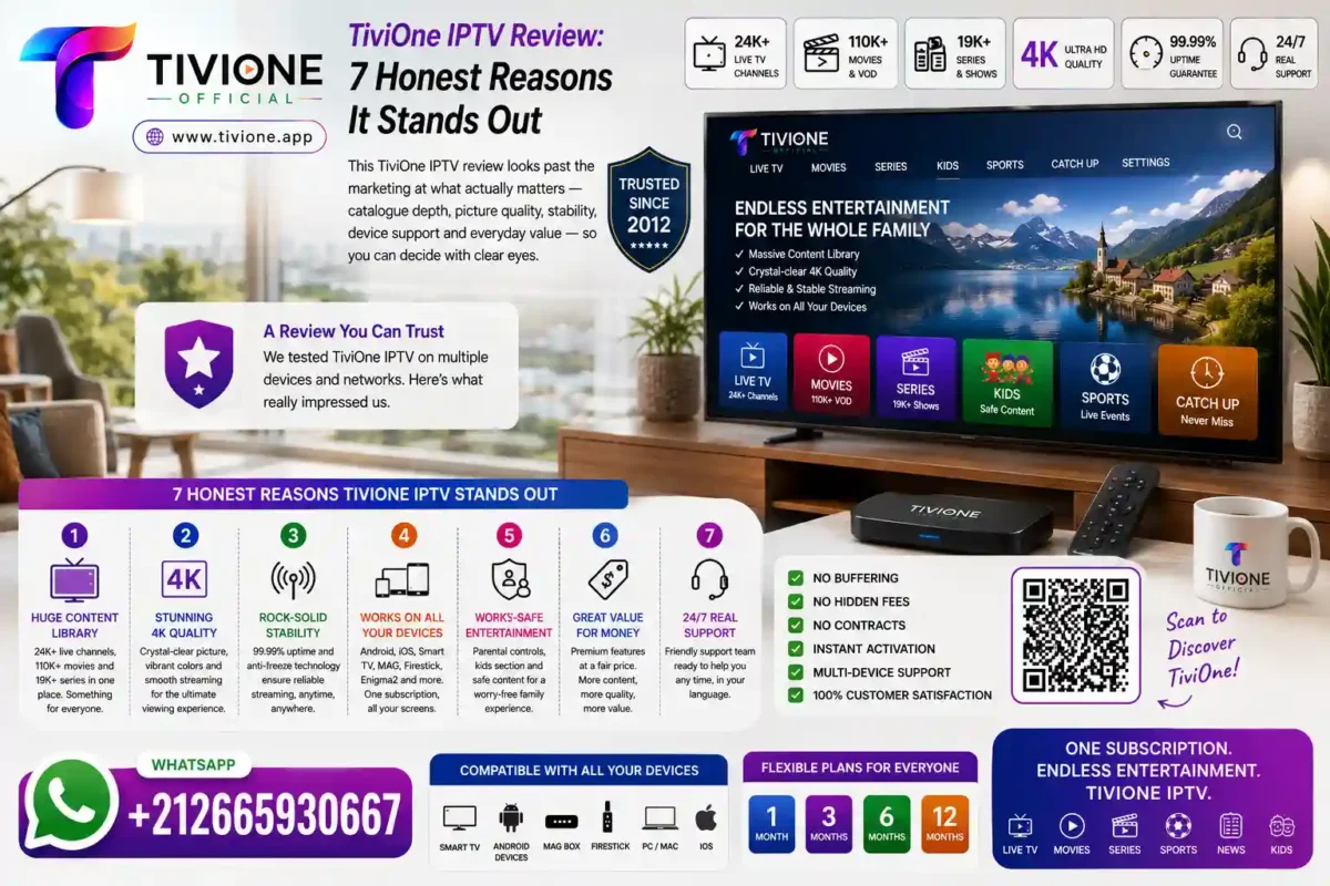 TiviOne IPTV Review