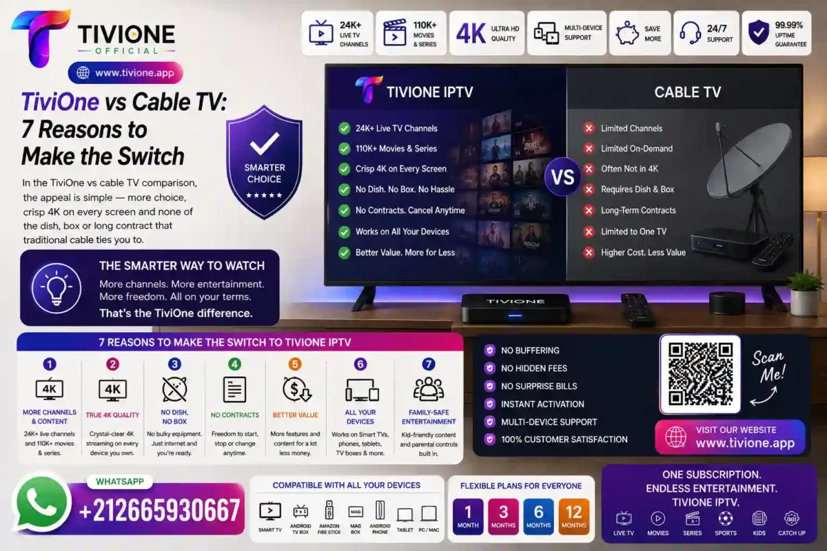TiviOne vs cable TV
